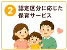 認定こども園になることで充実すること | 認定区分に応じた保育サービス